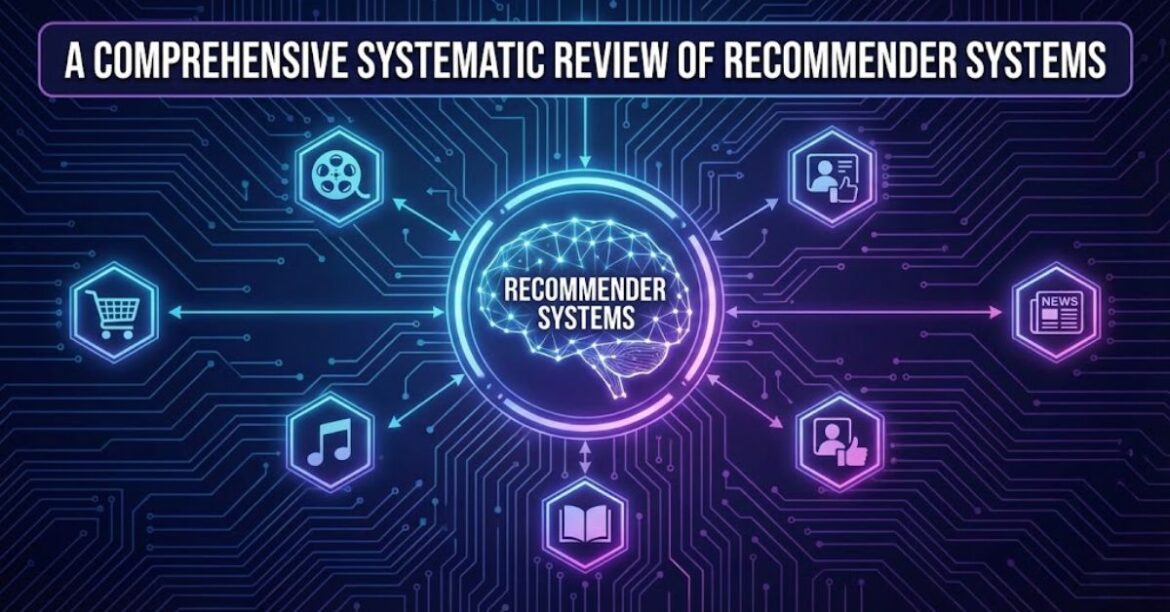 A Comprehensive Systematic Review of Recommender Systems